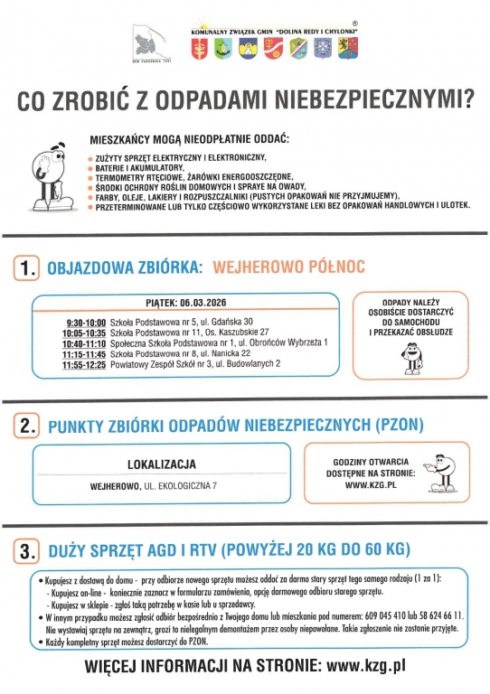 aktualność: Objazdowa Zbiórka Odpadów Niebezpiecznych