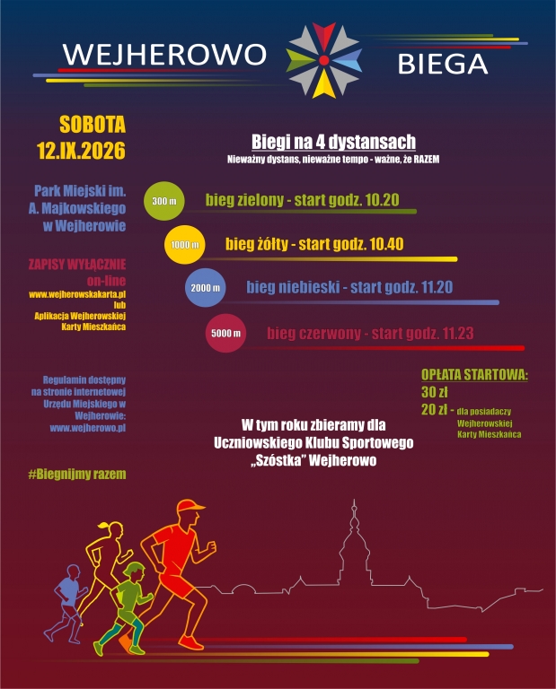aktualność: Ruszyły zapisy na Wejherowo Biega 2026